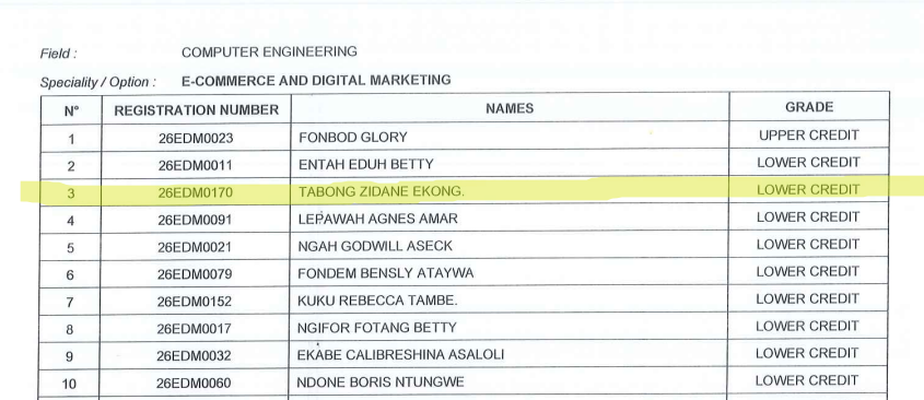 HND results 2026 Tabong Zidane Ekong, tookes third position in E-Commerce and Digital Marketing